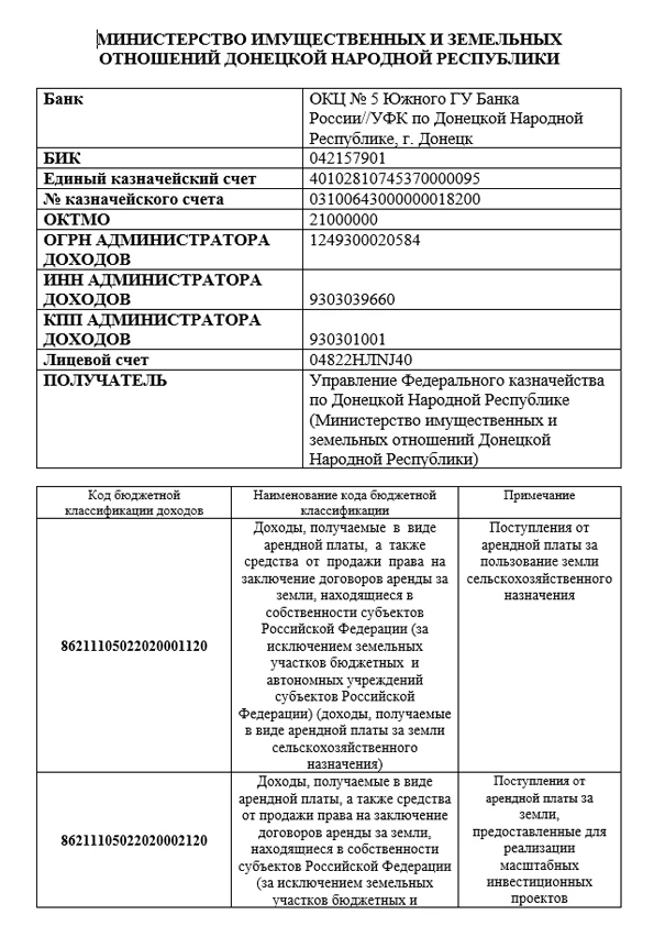 Уважаемые арендаторы!