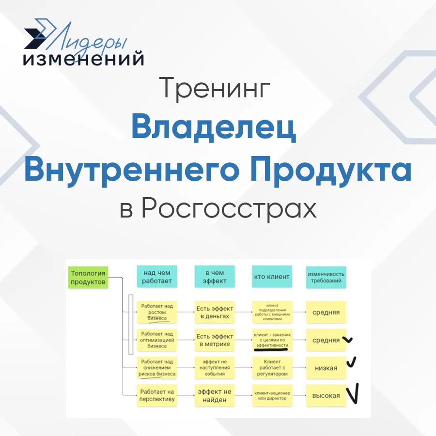 🏛️📈 Развитие продуктовой культуры в «Росгосстрах»: тренинг «Владелец внутреннего прод...