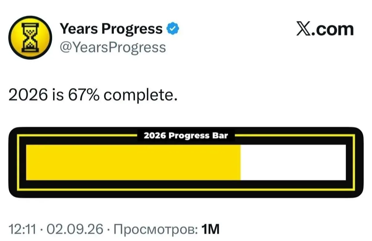 ⚡️ 2026 год прошел уже на 67%, подсчитали в сети