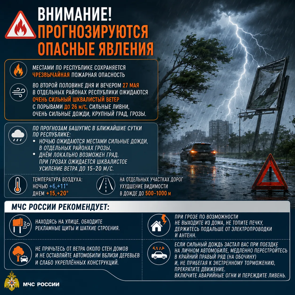 Местами по республике сохраняется чрезвычайная пожарная опасность, во второй половине д...