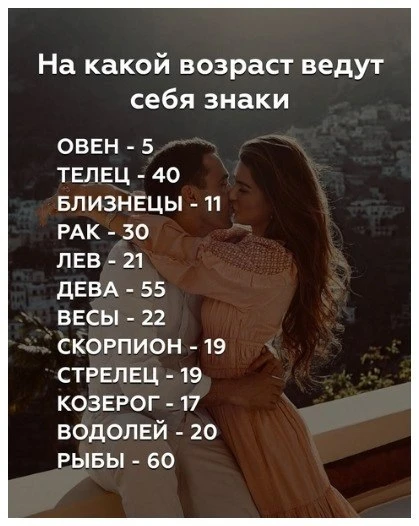 🌙 Гороскоп - Подписаться