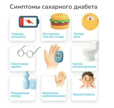 Сахарный диабет (СД) 1 типа возникает, когда организм не может вырабатывать инсулин в результате раз
