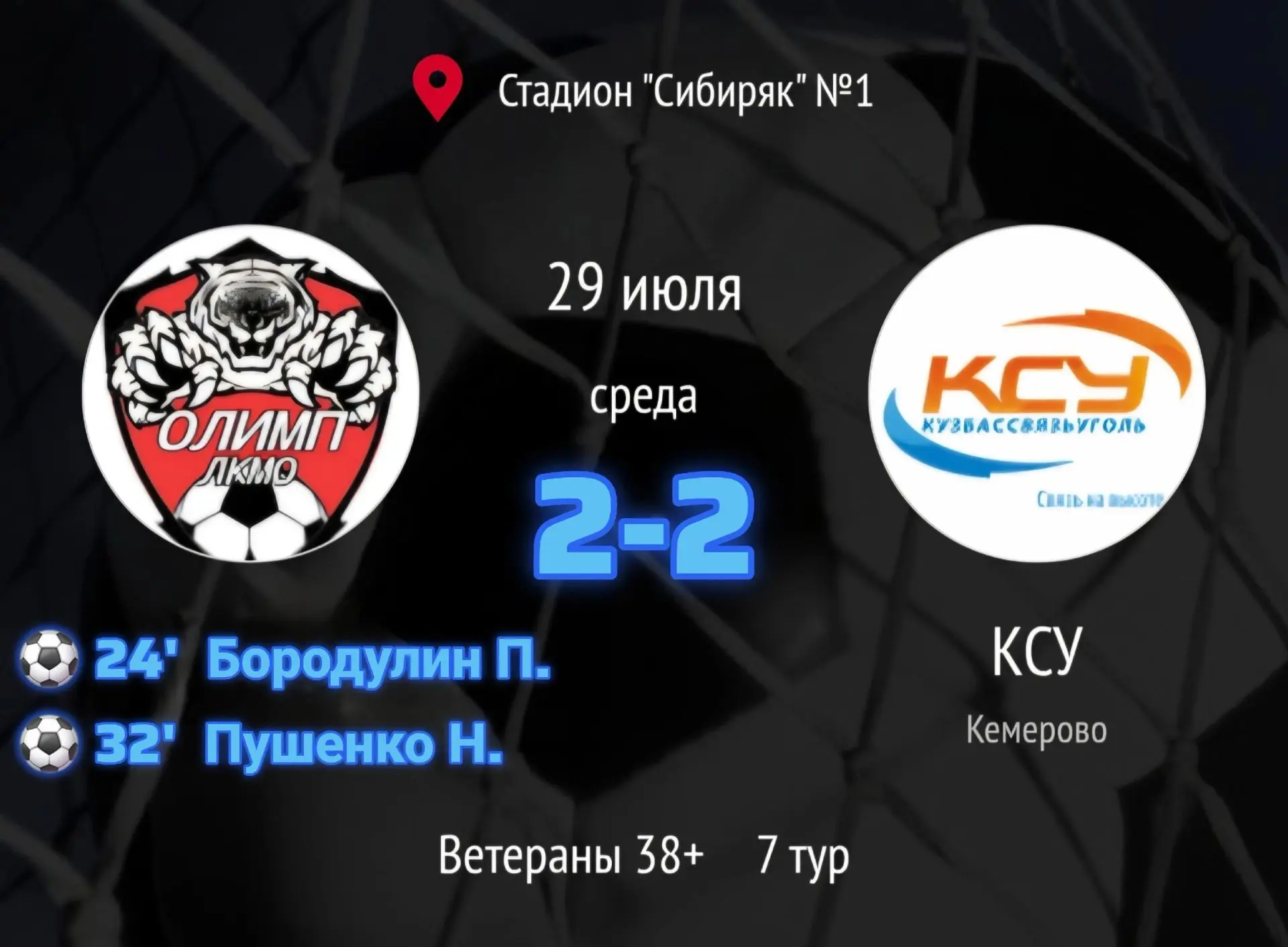3️⃣8️⃣➕️  Положение команд в турнирной таблице после 7-го тура.