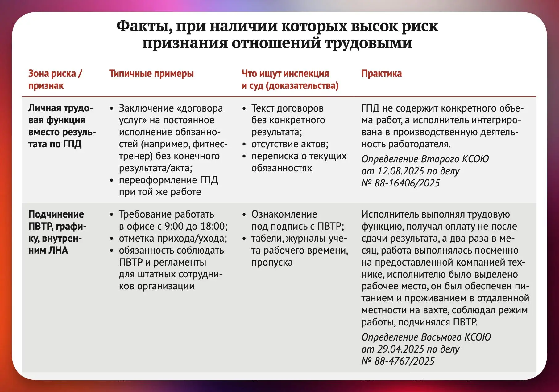 🌩«Верифицированные партнёры» — новый реестр, который защитит права работников  В Госдуме выступили с