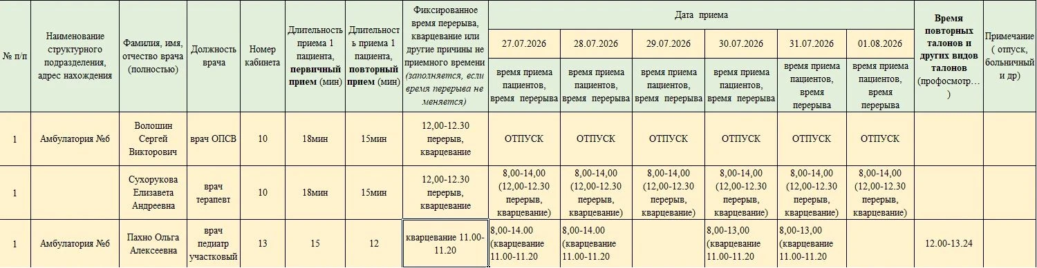Уважаемые жители городского округа Торез!
В рамках работы муниципального штаба по вопросам здравоохр