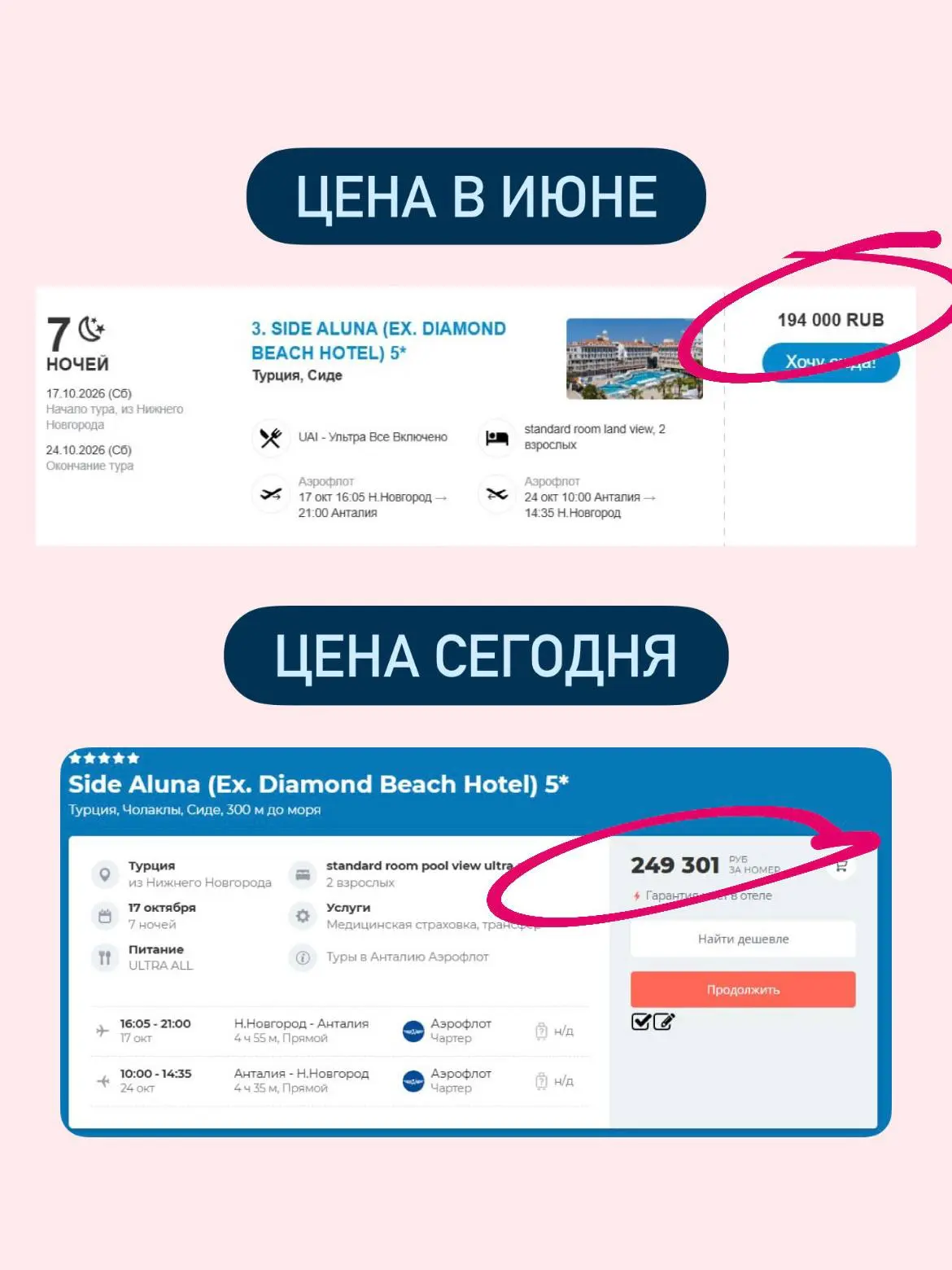 ❗️ ВАЖНО ❗️ Если планируете Турцию на октябрь — этот пост для вас🔽