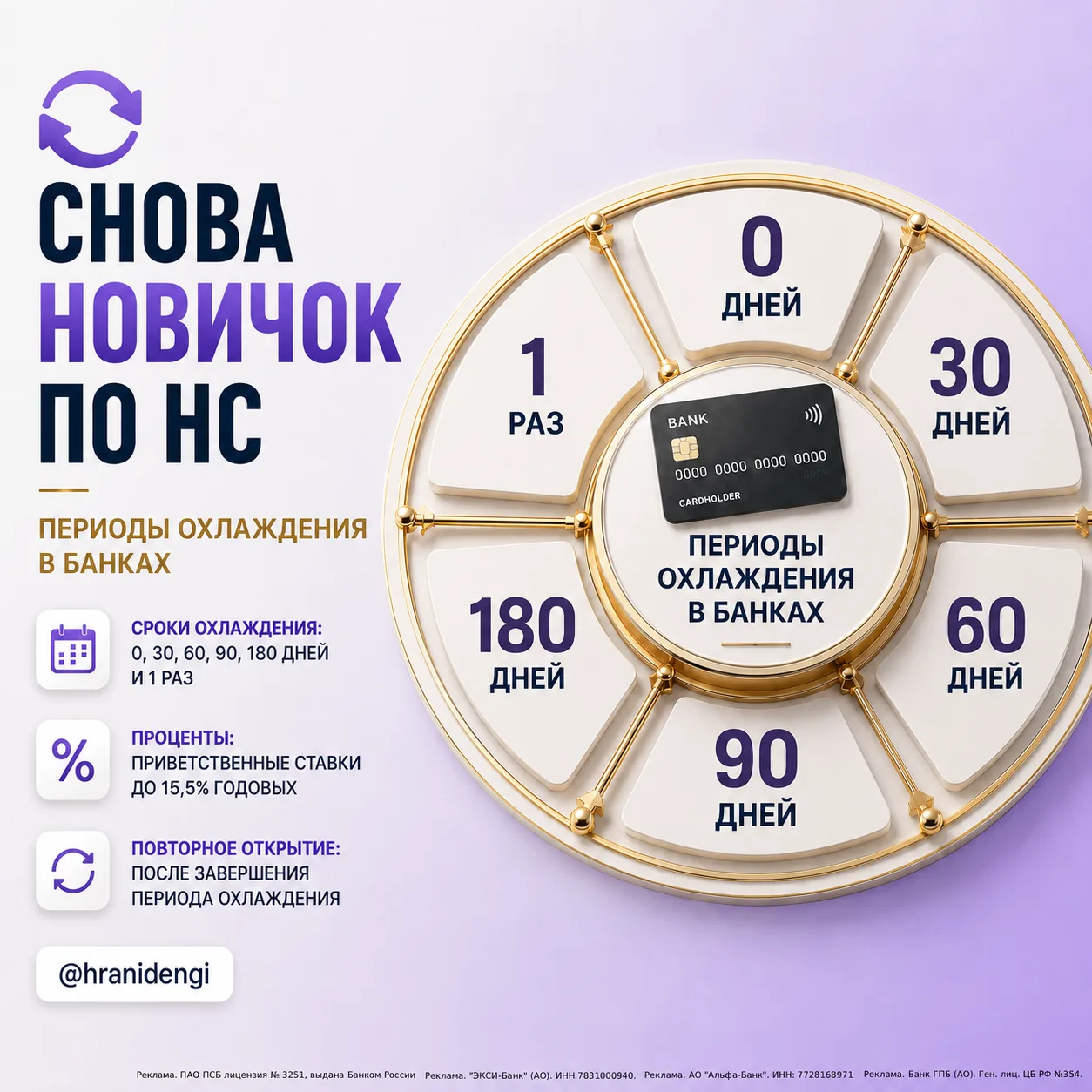 💫Через сколько можно снова стать новичком по накопительным счетам.