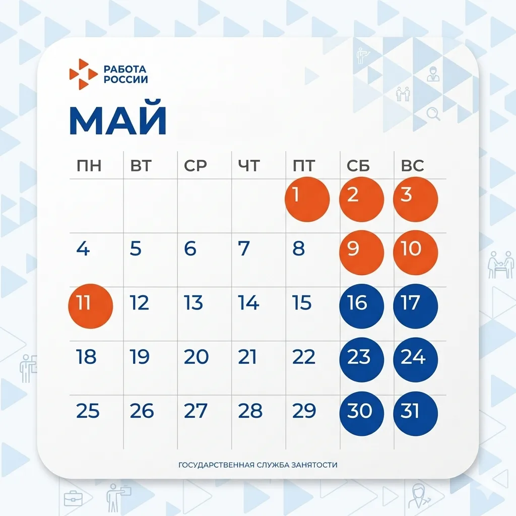 🌸 Май — это маленькая жизнь

Хорошие новости для тех, кто уже считает дни до тепла: в этом году май