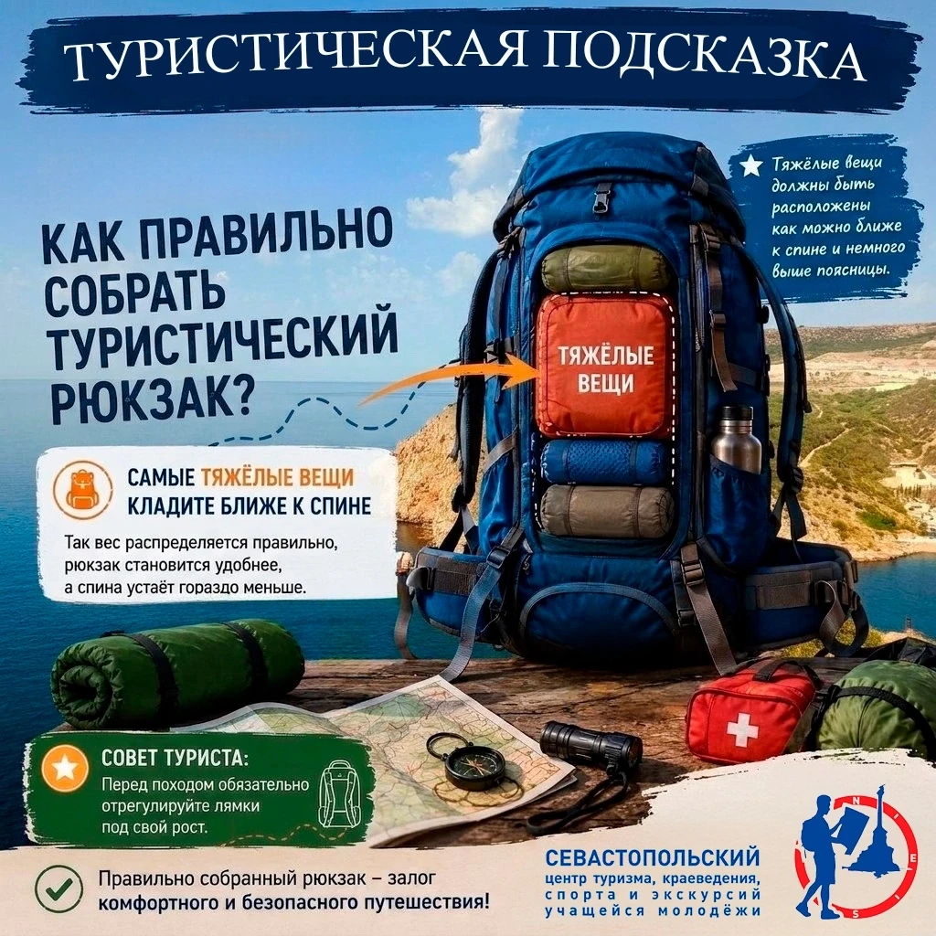 Туристическая подсказка