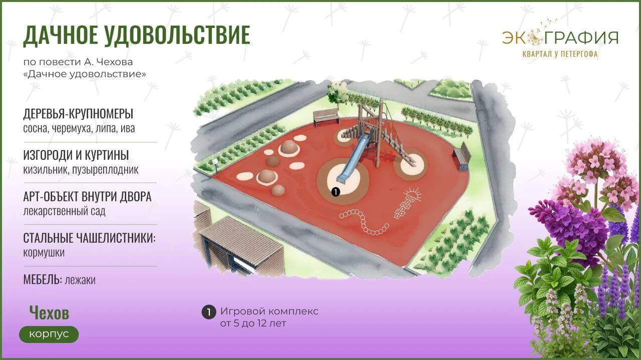 Чеховская дача в «Экографии»: где детство становится настоящим? 💐