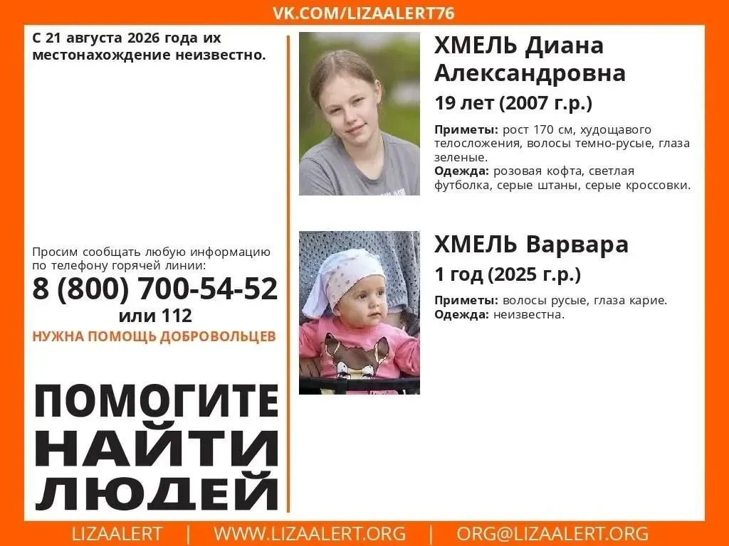 📌 Новости
