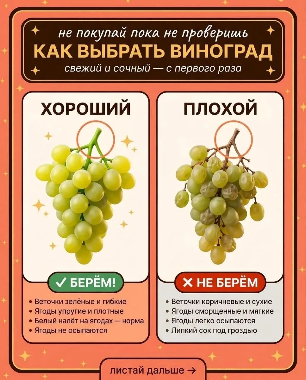 Еләк-емеште нисек һайларға беләһегеҙме? Һүрәттәрҙән ҡарап белегеҙ.