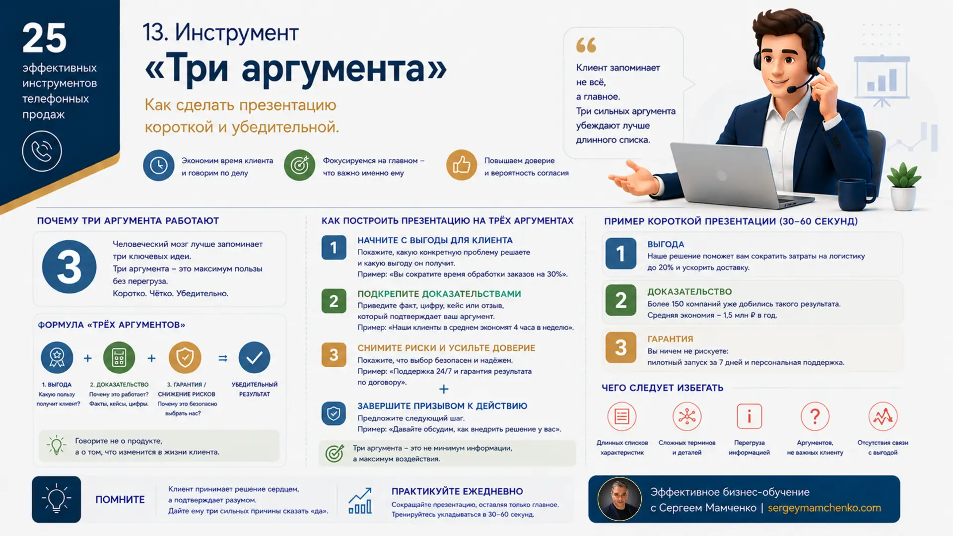 Какие три аргумента действительно убеждают клиента

📞 Многие менеджеры считают, что чем больше преи