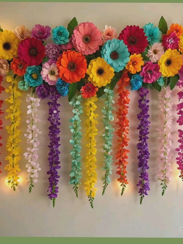 Цветы в декоре 💐  ‼️ Коллеги, рекомендуем наши полезные каналы МАХ для педагогов!   1. Педагоги Росс