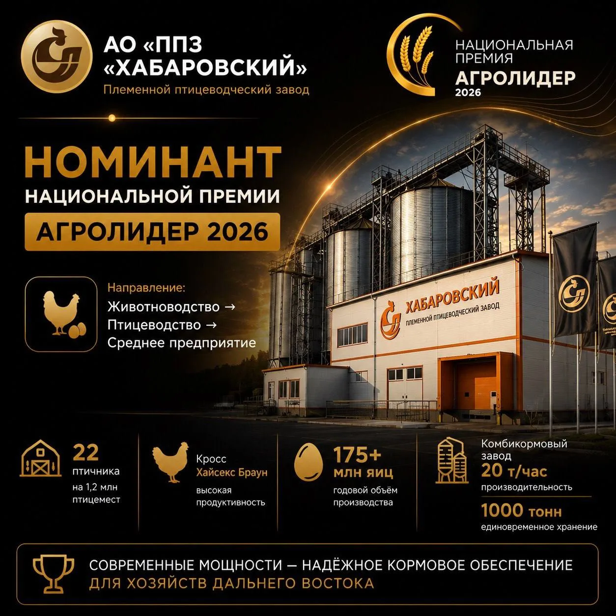 АО «ППЗ «Хабаровский» — номинант Национальной премии «АГРОЛИДЕР 2026»