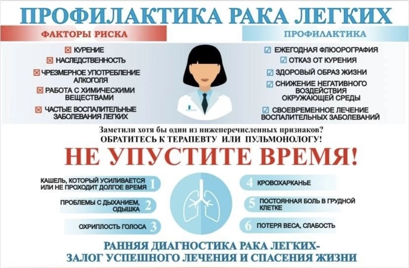 ✅ 🫁1 августа отмечается Всемирный день борьбы с раком лёгкого.

🫁 Рак лёгкого является одним из на