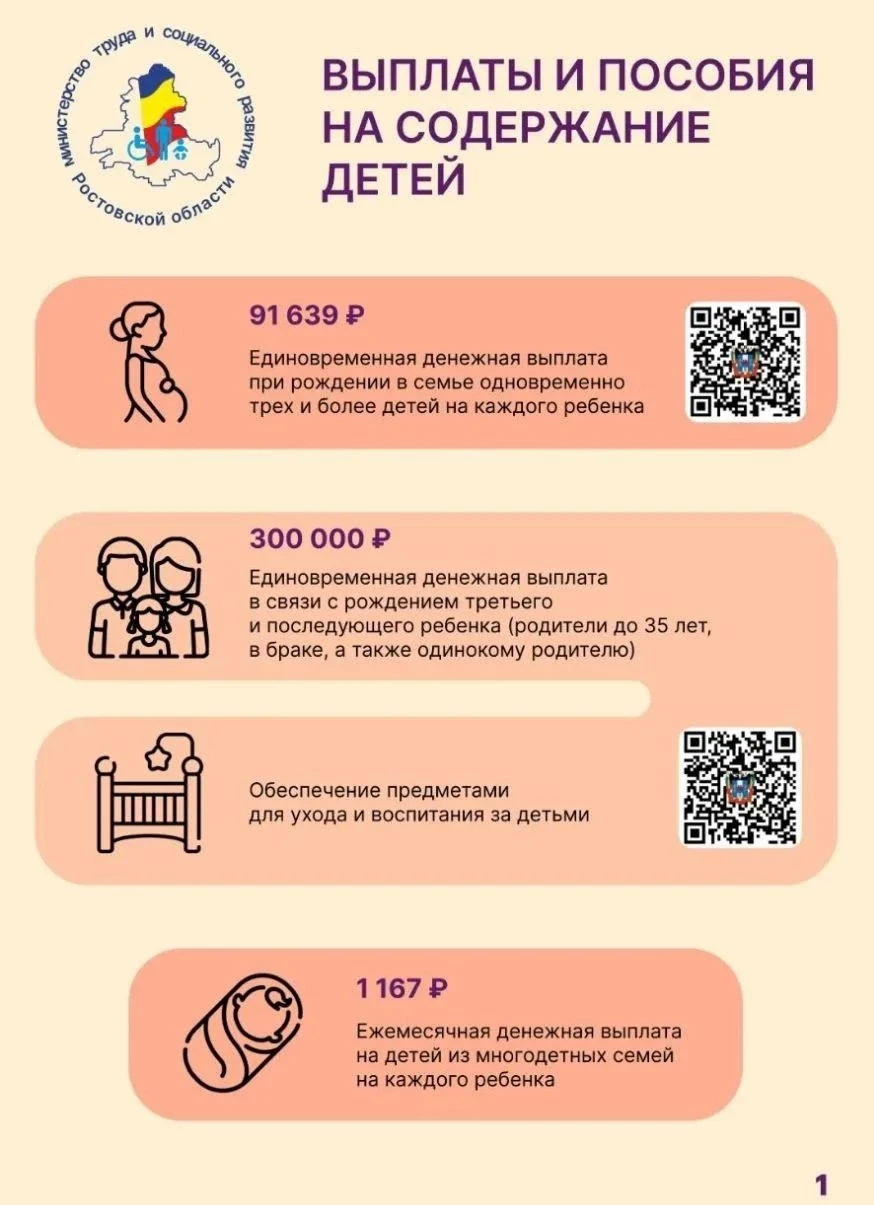 Важно❗️❗️❗️