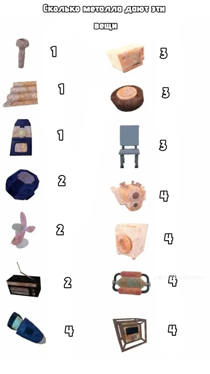 Советую запомнить или сохранить)