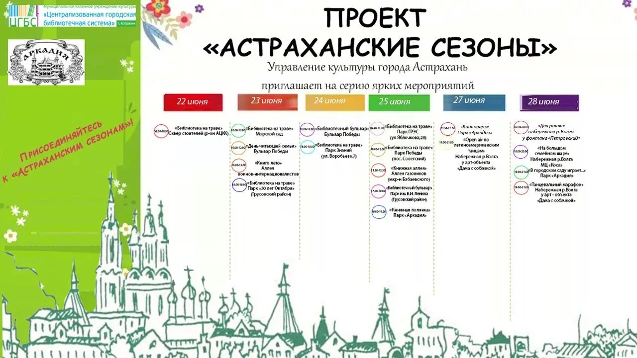 В отдаленных районах Астрахани организуют летние развлекательные площадки для детей

Летние развлека