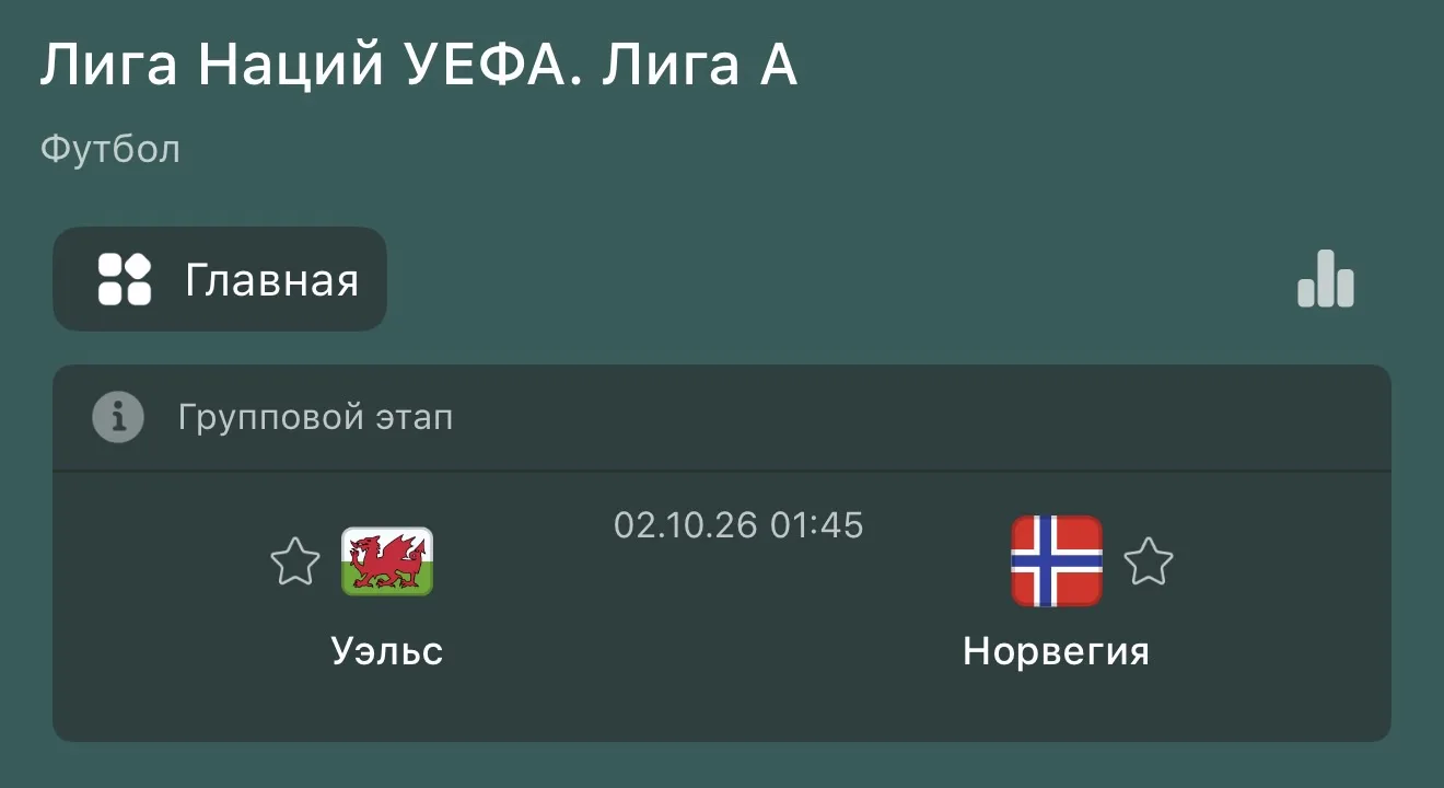Прогноз: Победа Норвегия 🇳🇴