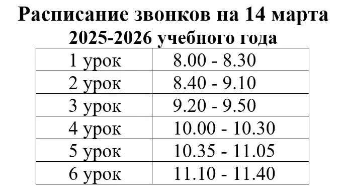Расписание звонков на 14 марта