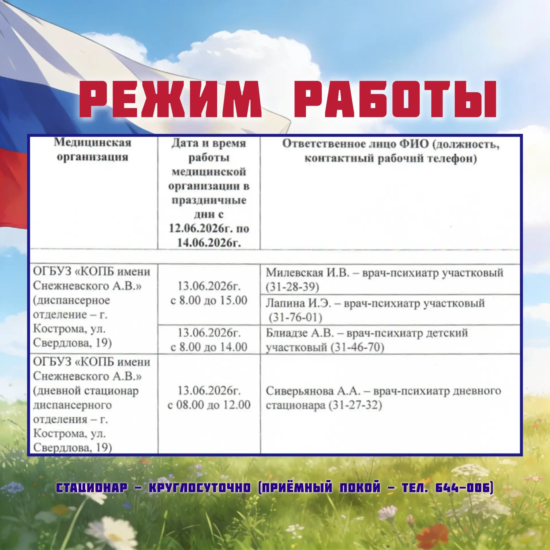 Медиа публикации