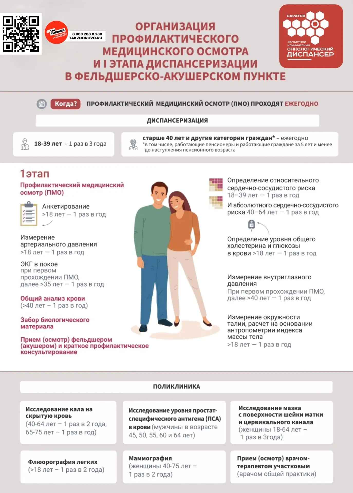 16 - 22 февраля Неделя сохранения мужского здоровья 👨‍⚕️ #санпросвет  Многие проблемы и заболевания 