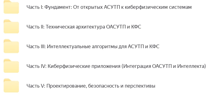 Ура! один подписчик! в честь этого пост!