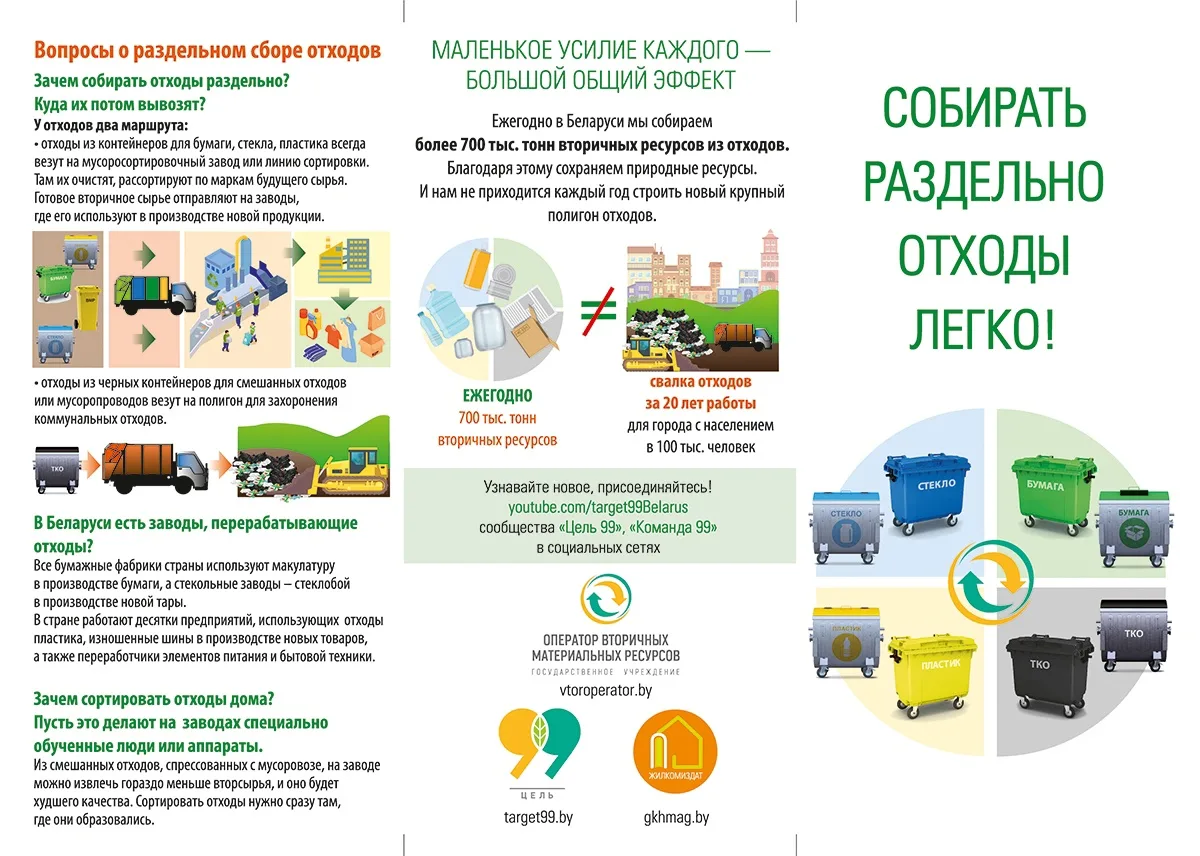 Давайте сортировать мусор и потреблять осознанно!
Друзья, мы рады сообщить, что в рамках нашей инфор