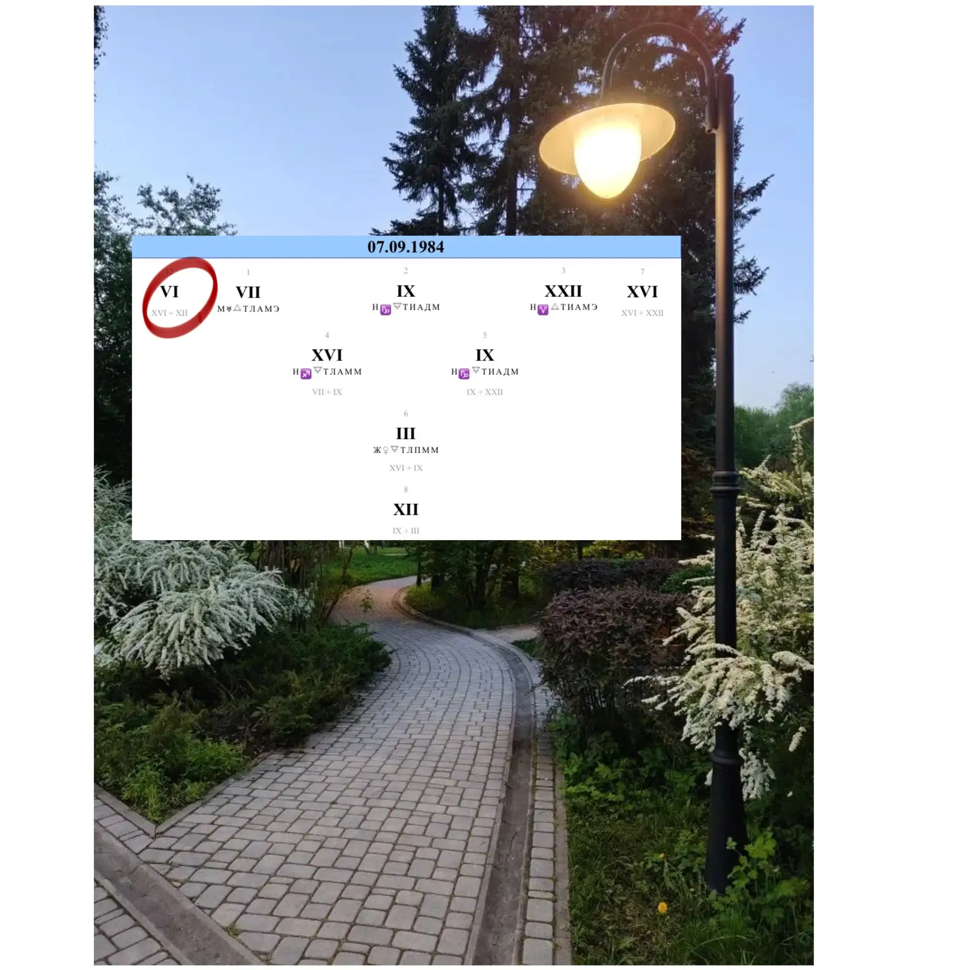 Если вас вдохновляют красивые места, эстетика, искусство, то, скорее всего в ваших личн...