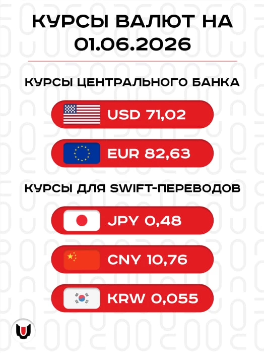 Всех с началом новой рабочей недели! 👨‍💻