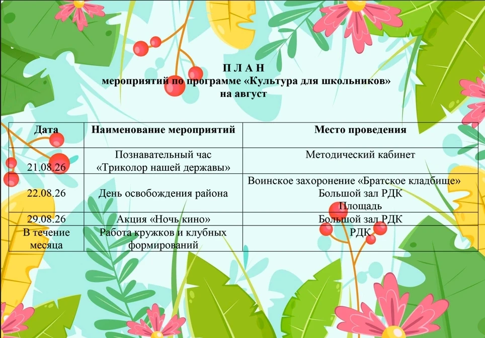 Медиа публикации