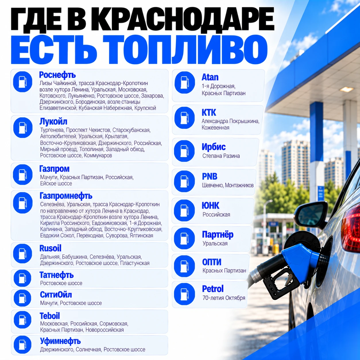 ⛽️ В Краснодаре работают 79 АЗС