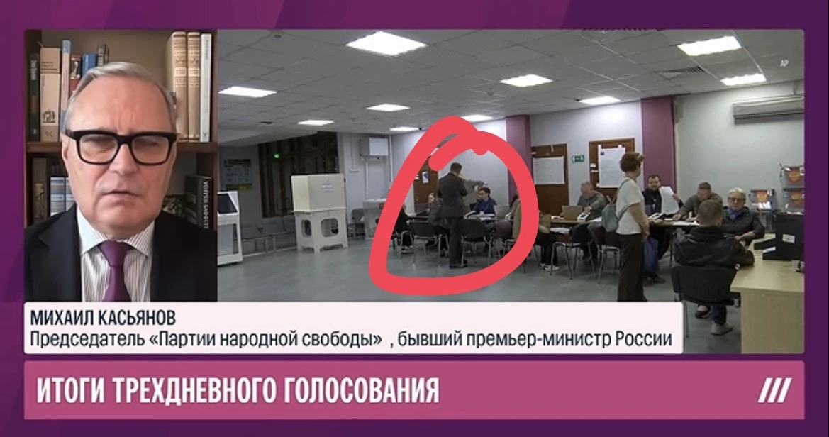 Вероятность того, что вас заснимет иноагентское СМИ «Дождь» как вы голосуете на выборах...