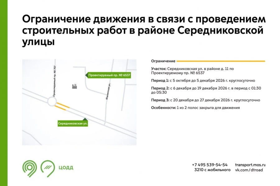 На Середниковской улице до 27 декабря ограничили движение по одной полосе
