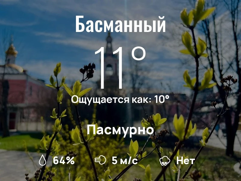 Что с погодой в Басманном?