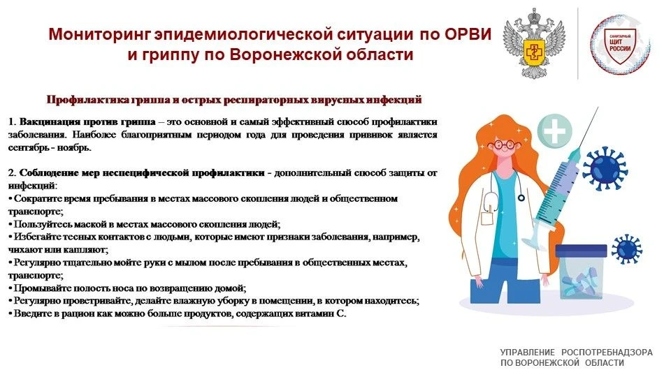 🦠 ОРВИ в Воронежской области: за неделю к врачам обратились 9999 человек