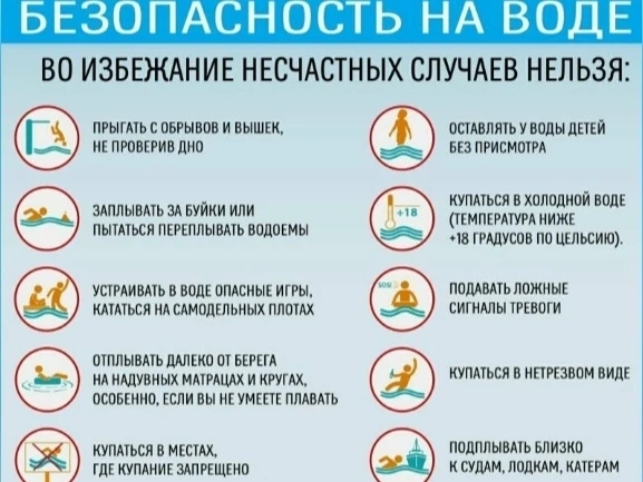 💦ВОДА — БЕЗОПАСНАЯ ТЕРРИТОРИЯ