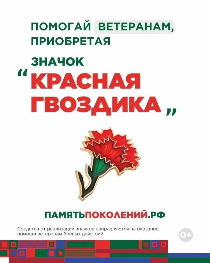 ХРОНИКА ВАЖНЫХ СОБЫТИЙ