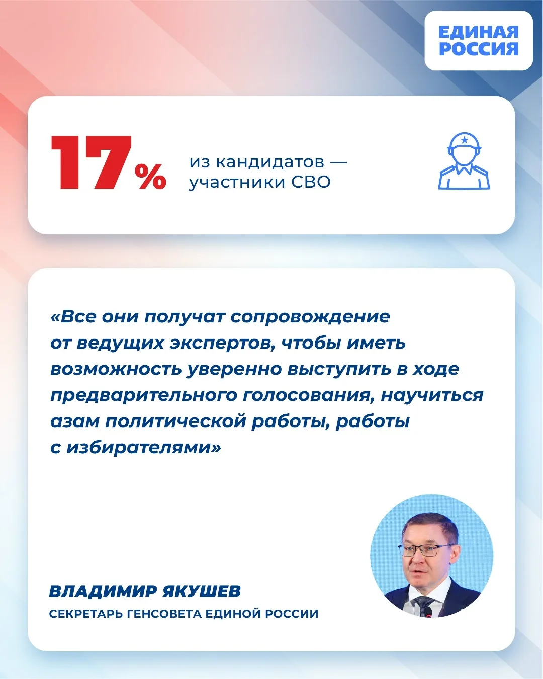 👍 Кто пойдет на выборы осенью? Решат люди.   25-31 мая состоится предварительное голосование Единой 