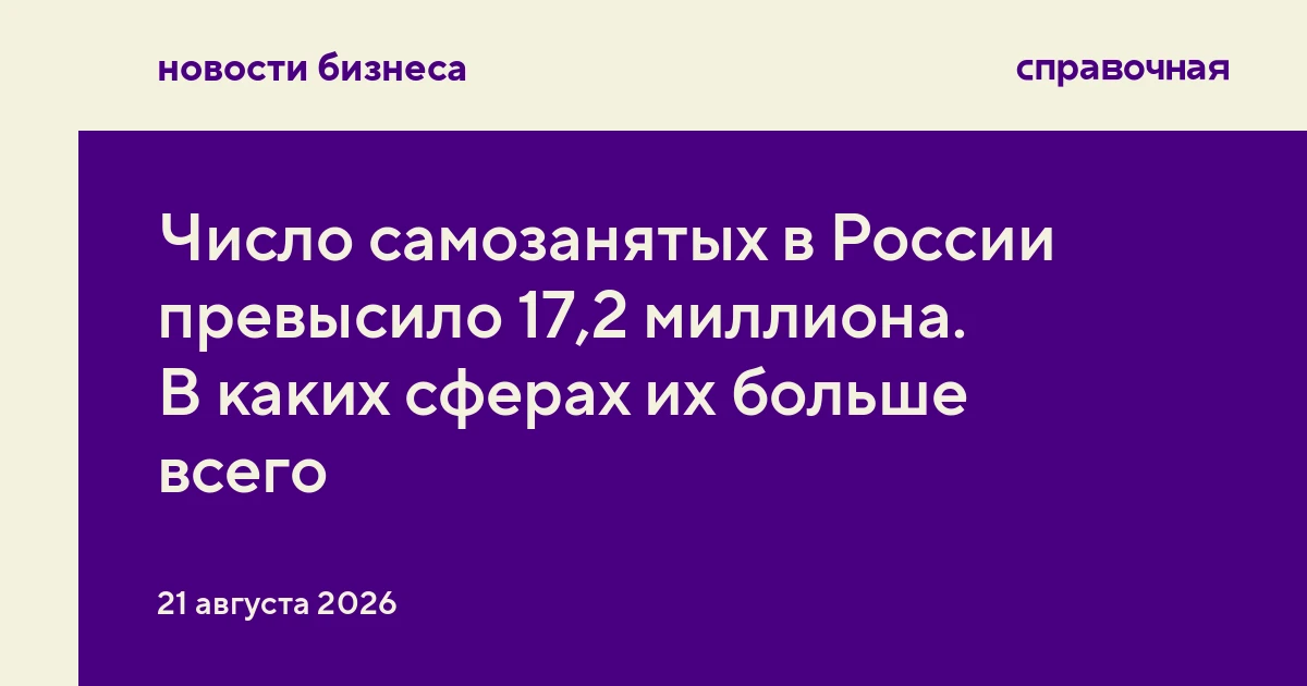 Число самозанятых в России превысило 17,2 миллиона. В каких сферах их больше всего