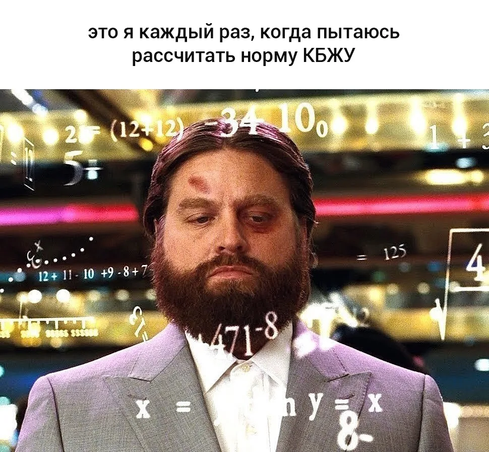 С нами этого делать не нужно 😊 

Мы уже все посчитали за вас!

«Формула Питания» — сервис доставки 