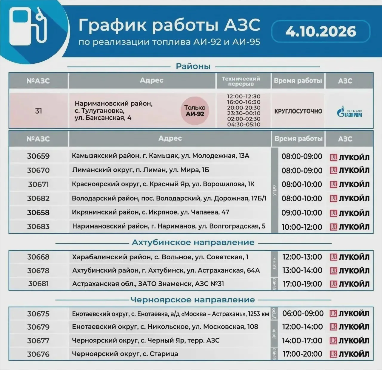 Сегодня на астраханских АЗС — чётные номера