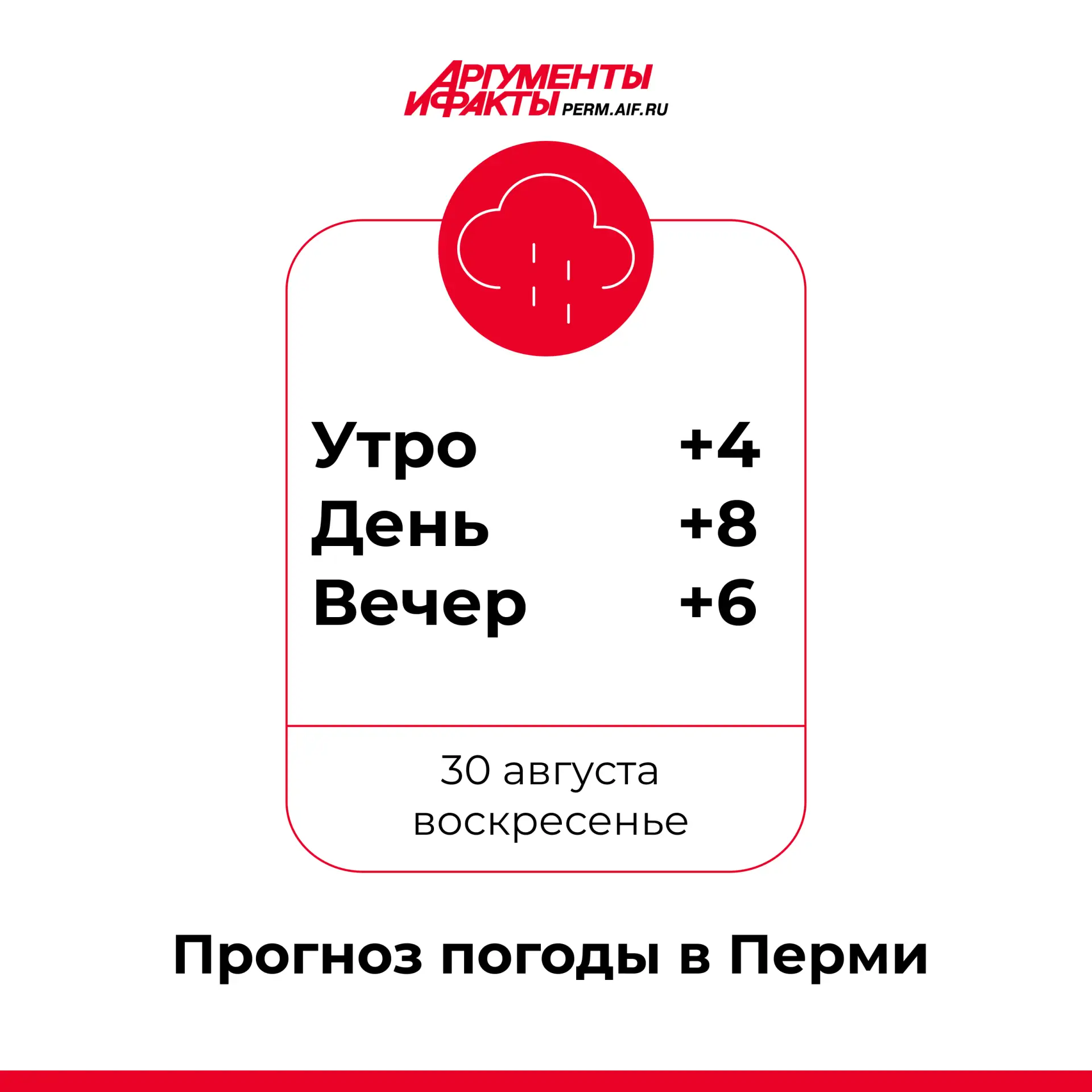 Пермяки, с добрым утром!