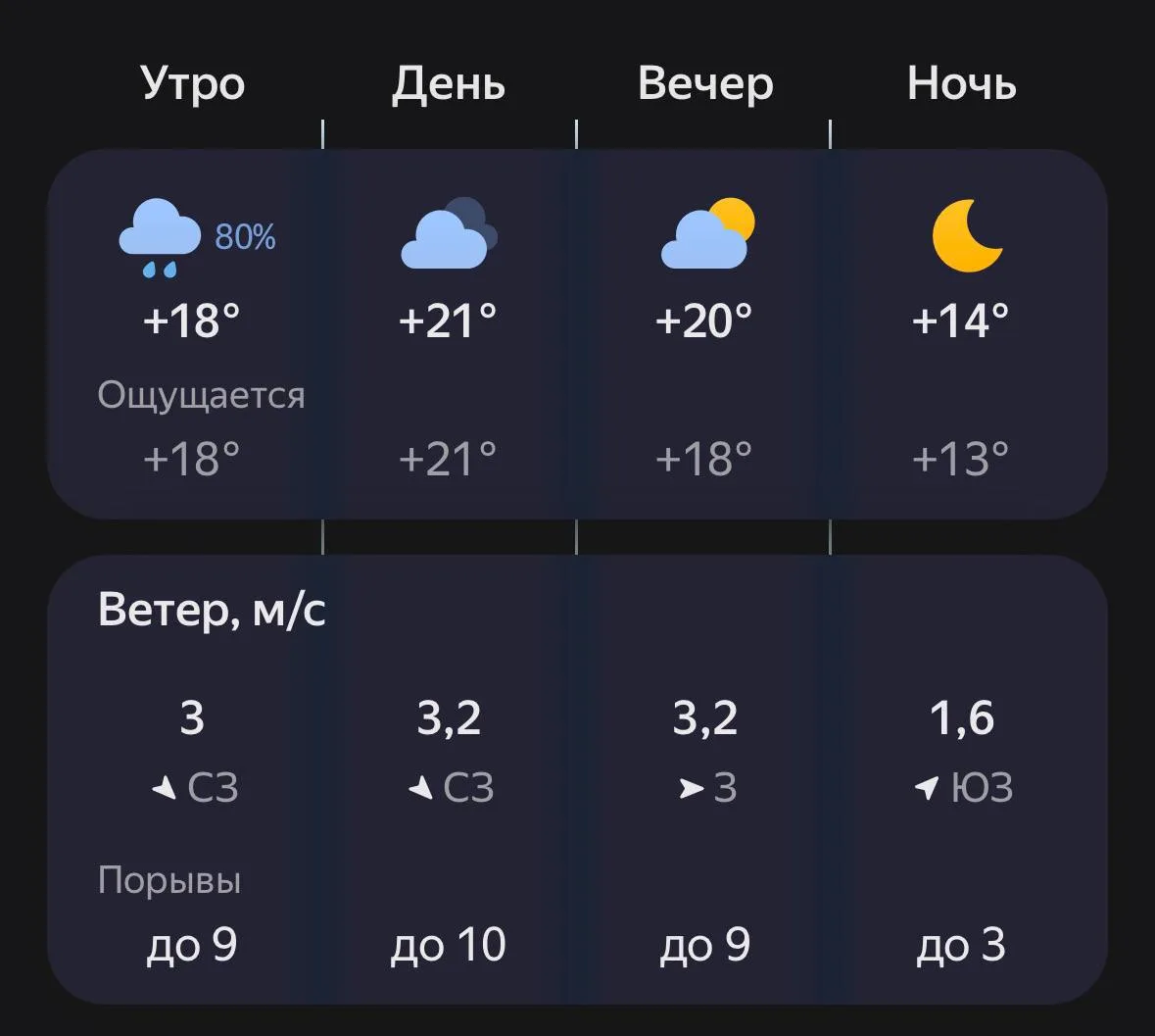 🌦️ Доброе утро, Воронежцы!

• VRN LIVE в TG | MAX