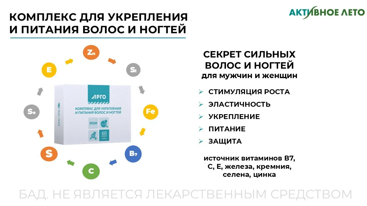 🌿 Про Комплекс для укрепления и питания волос и ногтей от компании Биолит.