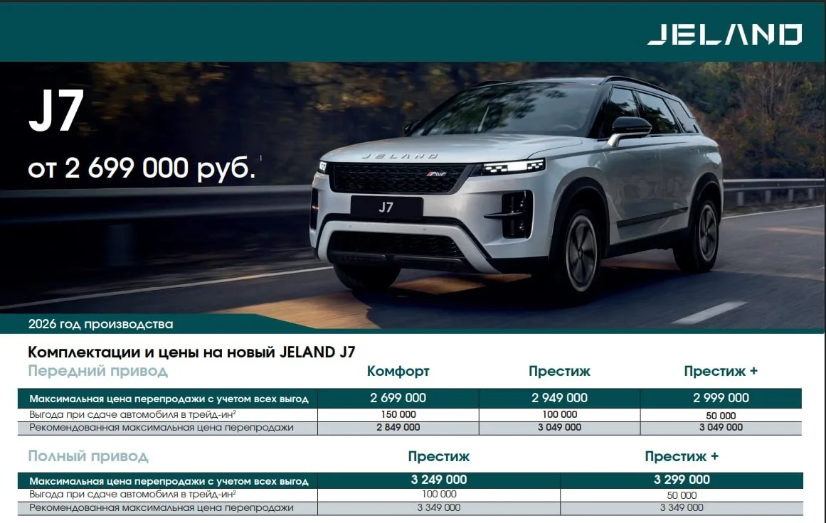 Российский бренд Jeland объявил о старте продаж кроссовера J7 в новой расширенной компл...