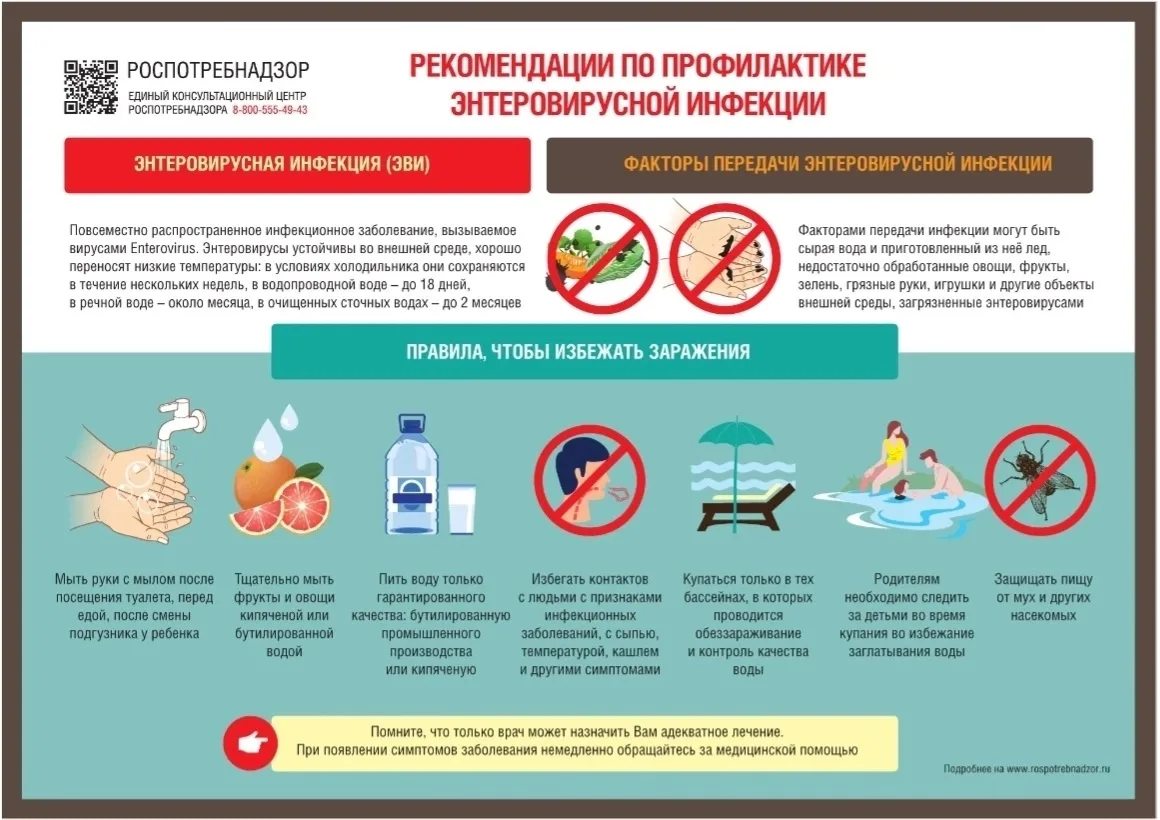 ✅Энтеровирусная инфекция – это группа заболеваний, вызываемых энтеровирусами.