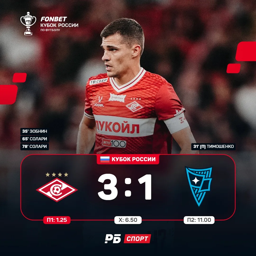 «Спартак» пропустил первым, но быстро пришёл в себя 👌🏼
