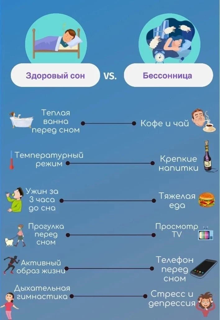 7 правил хороших сновидений 🌛